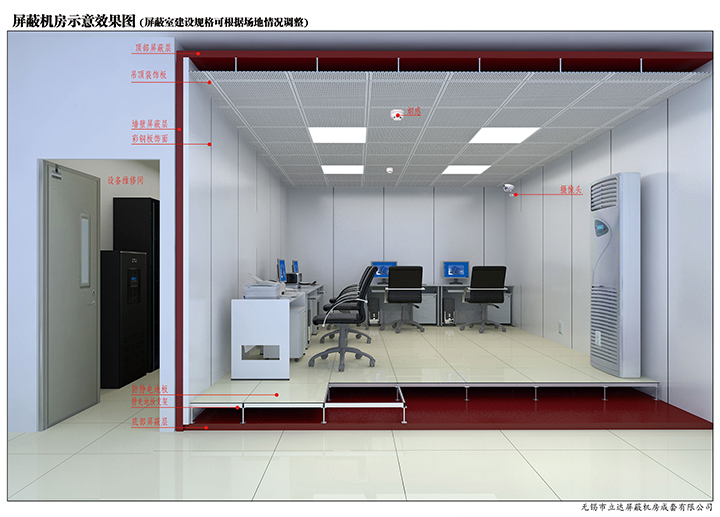 什么是屏蔽工程建設？有何意義？